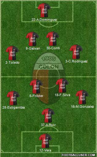 Colón de Santa Fe Formation 2018