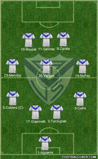 Vélez Sarsfield Formation 2018