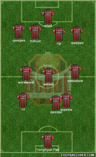 FC Seoul Formation 2018