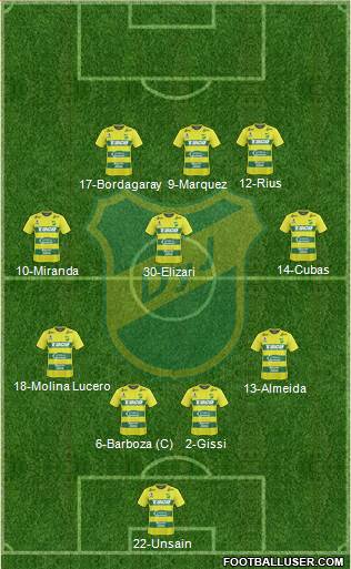 Defensa y Justicia Formation 2018