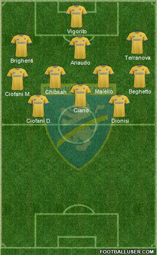 Frosinone Formation 2018