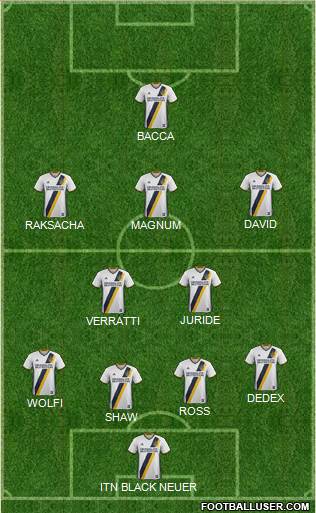 Los Angeles Galaxy Formation 2018