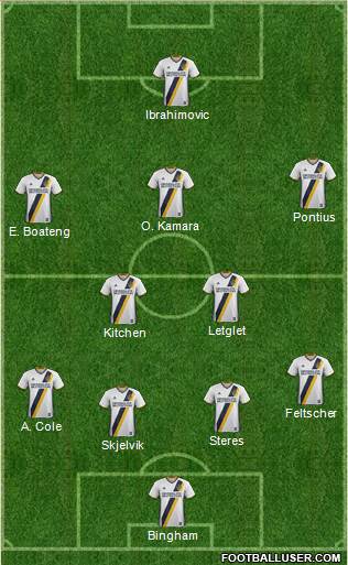 Los Angeles Galaxy Formation 2018