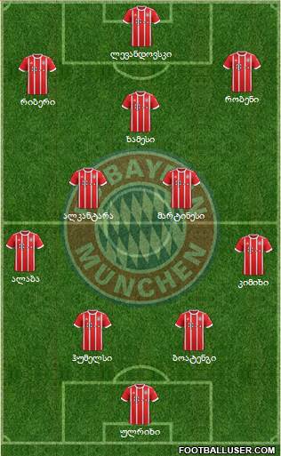 FC Bayern München Formation 2018