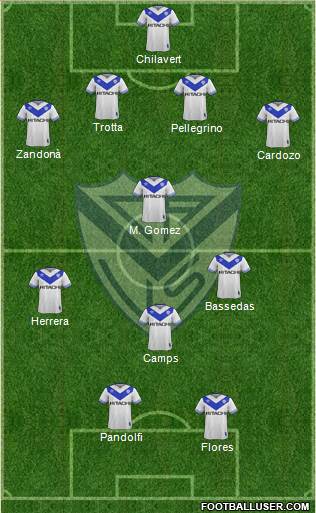 Vélez Sarsfield Formation 2018