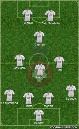 OGC Nice Côte d'Azur Formation 2018