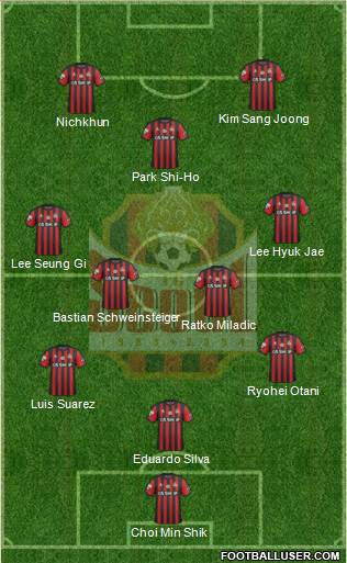 FC Seoul Formation 2018