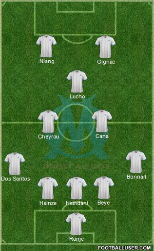 Olympique de Marseille Formation 2018