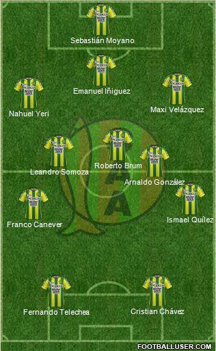 Aldosivi Formation 2018