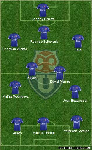 CF Universidad de Chile Formation 2018