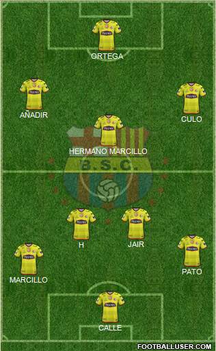 Barcelona SC Formation 2018