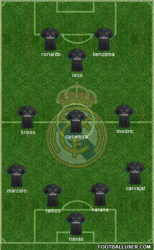 R. Madrid Castilla Formation 2018