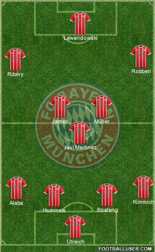 FC Bayern München Formation 2018