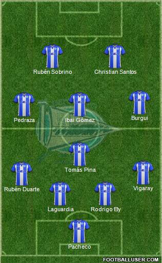 D. Alavés S.A.D. Formation 2018