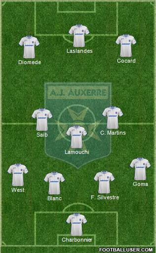 A.J. Auxerre Formation 2018