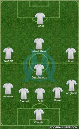 Olympique de Marseille Formation 2018