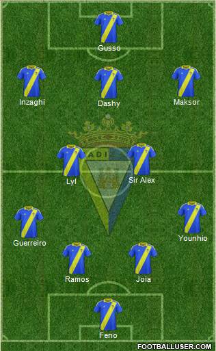 Cádiz C.F., S.A.D. Formation 2018