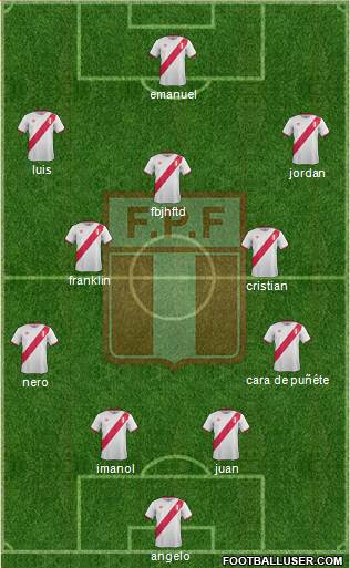 Peru Formation 2018