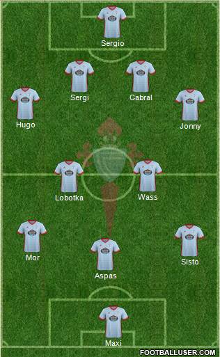 R.C. Celta S.A.D. Formation 2018