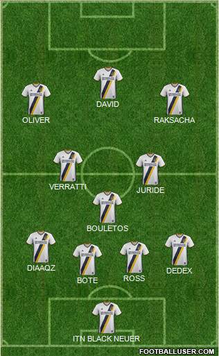 Los Angeles Galaxy Formation 2018