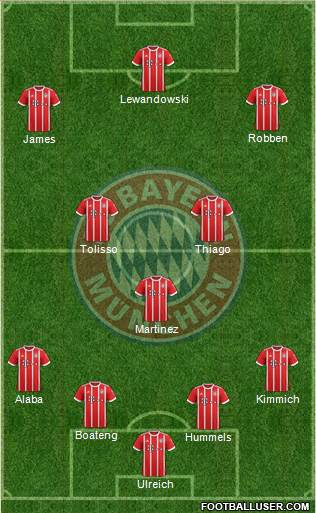 FC Bayern München Formation 2018