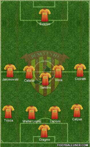 Benevento Formation 2018