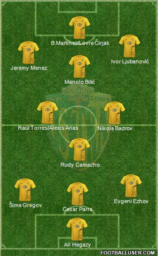 NK Istra 1961 Formation 2018