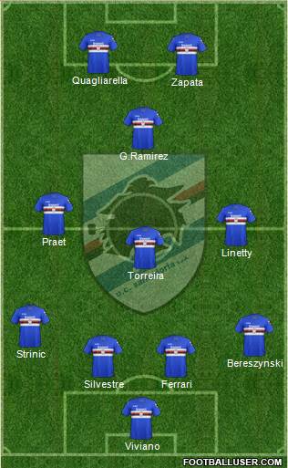 Sampdoria Formation 2018