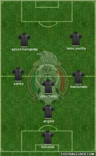 Mexico Formation 2018