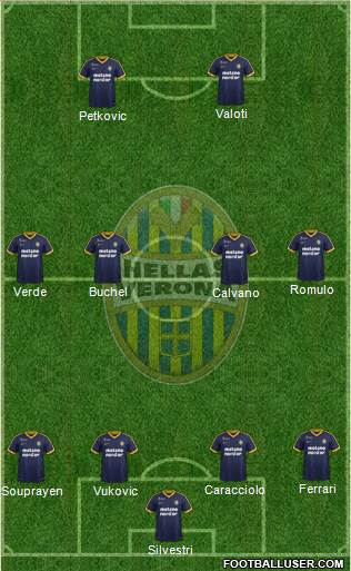 Hellas Verona Formation 2018