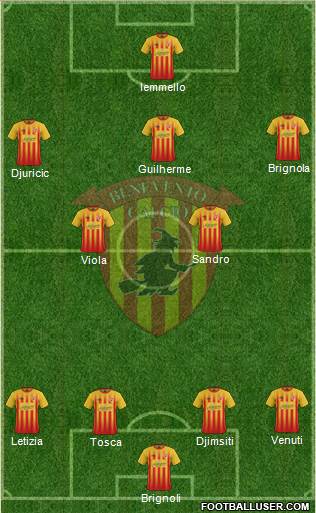 Benevento Formation 2018