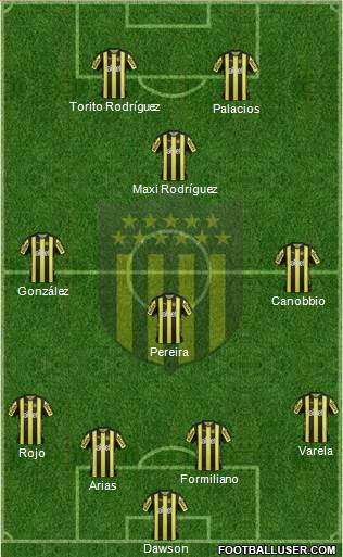 Club Atlético Peñarol Formation 2018