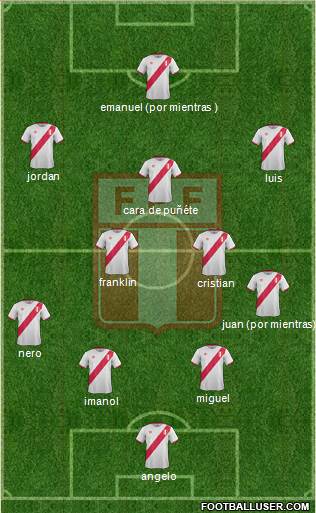 Peru Formation 2018