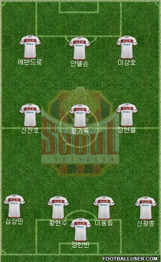 FC Seoul Formation 2018