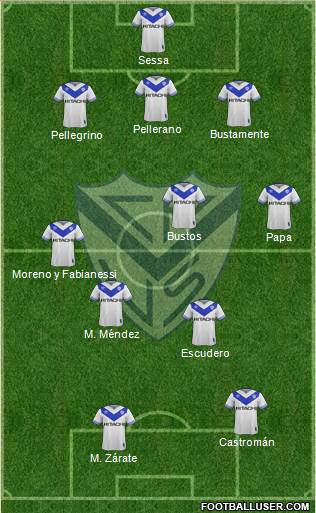 Vélez Sarsfield Formation 2018