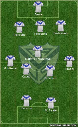 Vélez Sarsfield Formation 2018