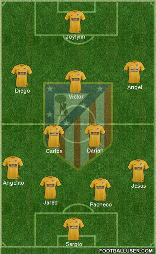 C. Atlético Madrid S.A.D. Formation 2018