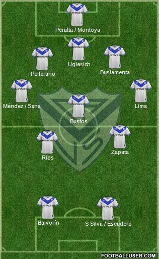 Vélez Sarsfield Formation 2018