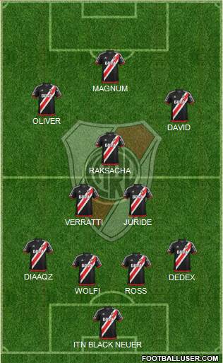 River Plate Formation 2018