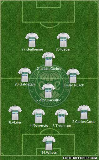 Coritiba FC Formation 2018