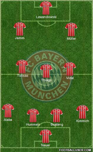 FC Bayern München Formation 2018