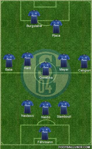 FC Schalke 04 Formation 2018