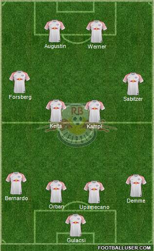 RasenBallsport Leipzig Formation 2018