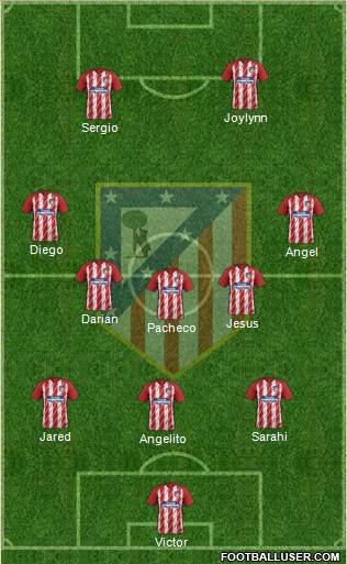 C. Atlético Madrid S.A.D. Formation 2018