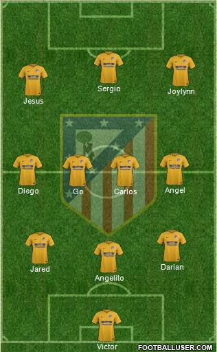 C. Atlético Madrid S.A.D. Formation 2018