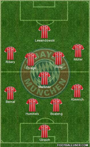 FC Bayern München Formation 2018