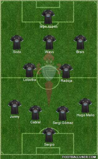 R.C. Celta S.A.D. Formation 2018