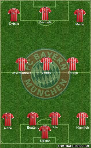 FC Bayern München Formation 2018