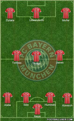 FC Bayern München Formation 2018