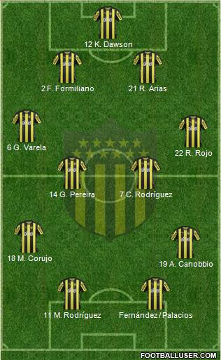 Club Atlético Peñarol Formation 2018